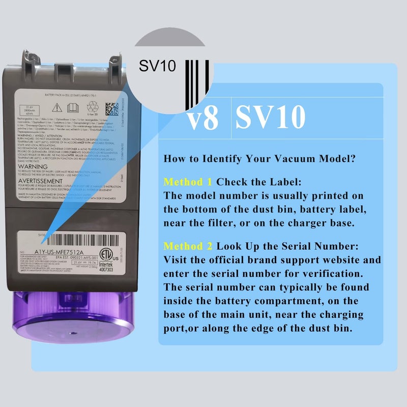 BOTKK Battery Replacement for Dyson V8 SV10, 21.6v 2800mah 65wh Compatible with Dyson V8 Animal Battery Replacement Absolute Motorhead Fluffy 215681 Carbon Fiber Vacuum Cleaner - Image 2